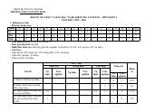 Đề thi Học kì 2 KHTN 9 năm 2024-2025 trường THCS Nguyễn Trãi (Quảng Nam)